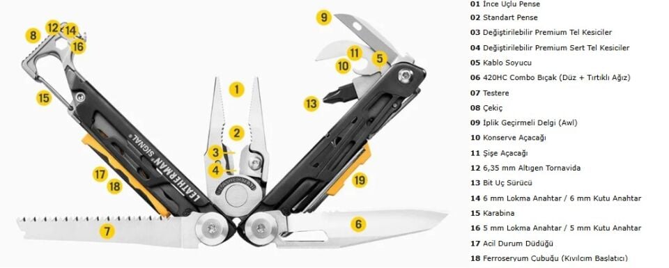 Leatherman Signal Coyeta Tan Multi Tool