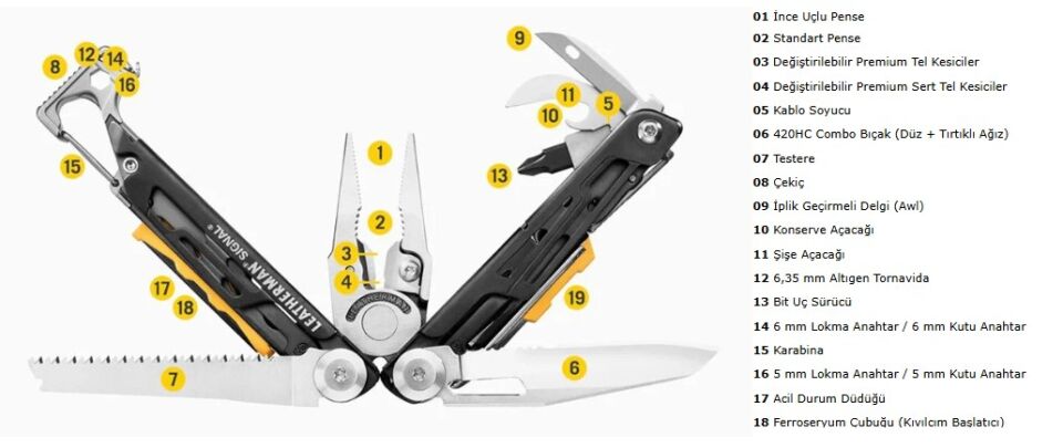 Leatherman Signal Green Topo Multi Tool
