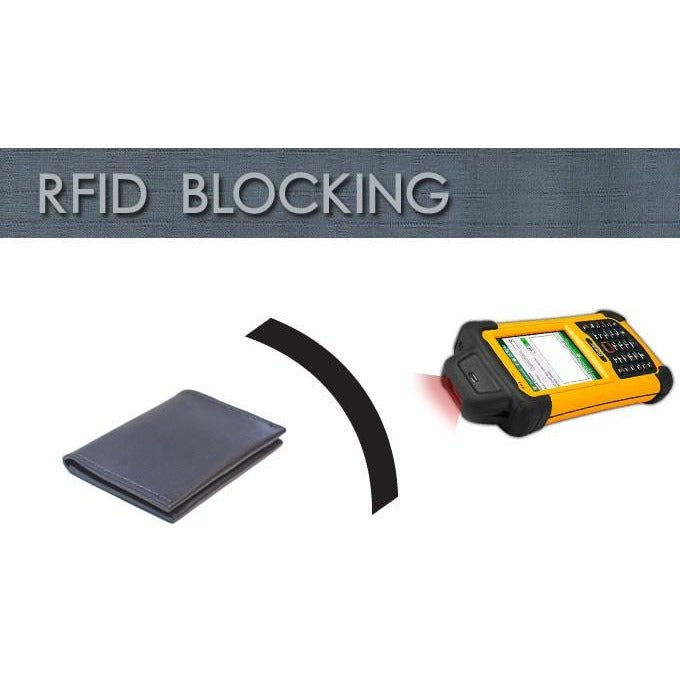 Kore Essentials RFID Engelleyicili Bifold Cüzdan Siyah Renk